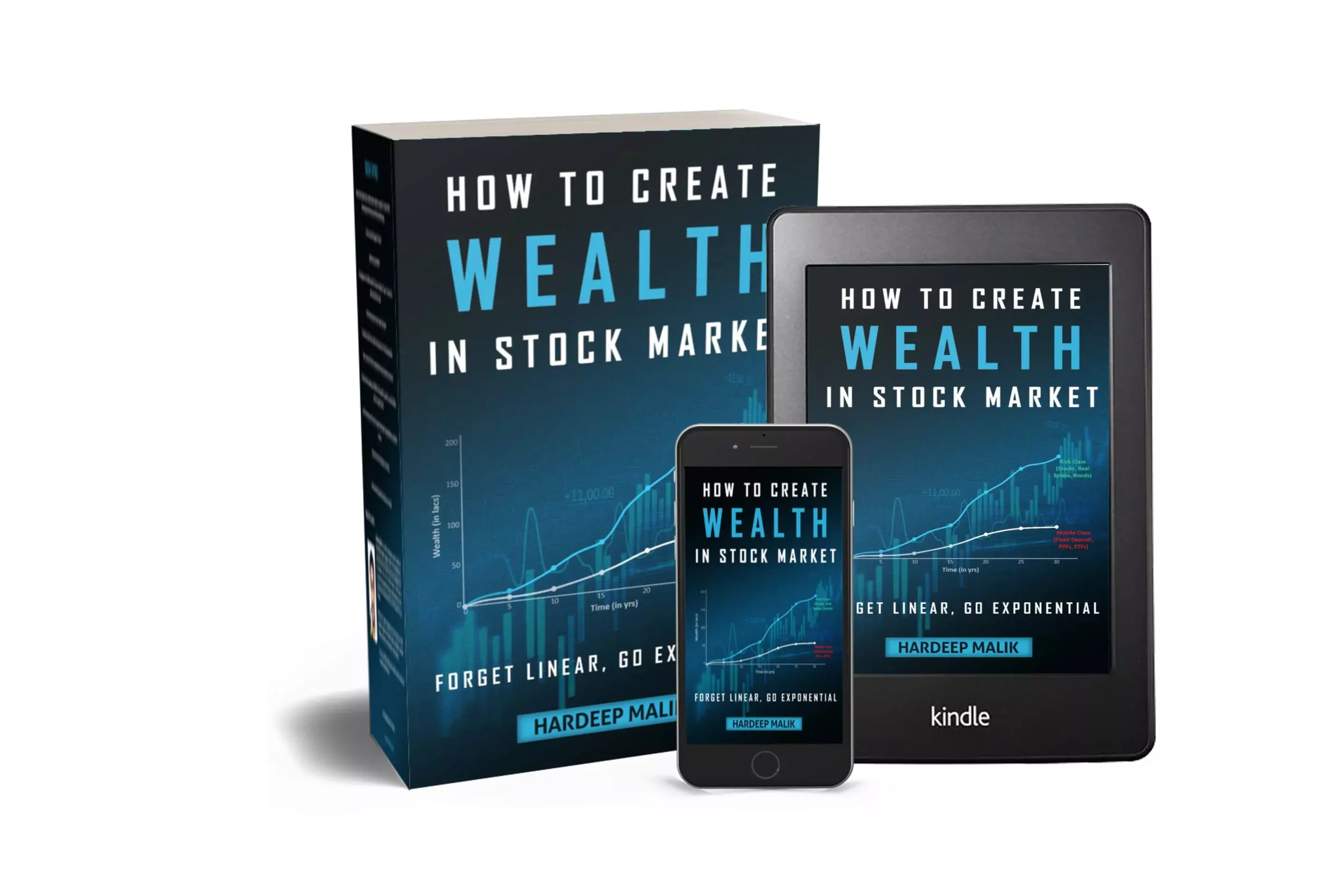 How to Create Wealth in Stock Market by Hardeep Malik
